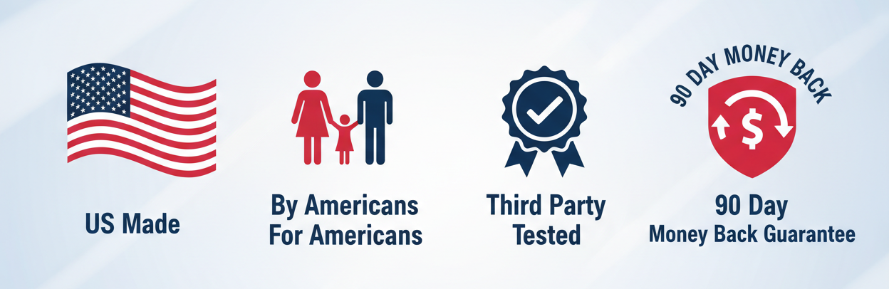 the third and fourth badge need to be changed. Third Party Tested

Icon: A navy-blue certification badge with a checkmark and ribbon.

Text underneath in two centered lines:
“Third Party”
“Tested”

90 Day Money Back Guarantee

Icon: A red shield with a white dollar symbol and circular arrows.

Curved text above the shield: “90 DAY MONEY BACK” in navy blue.

Text underneath in two centered lines:
“90 Day”
“Money Back Guarantee”